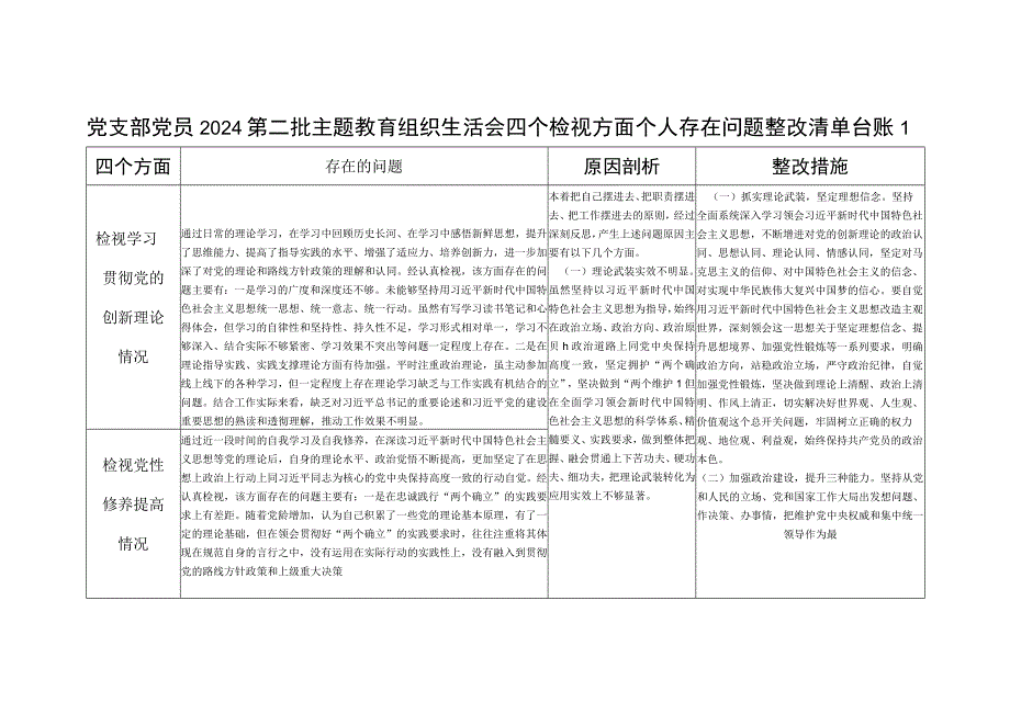 2023-2024年度个人四个检视发挥先锋模范作用等4个方面查摆存在问题整改清单台账3篇.docx_第1页