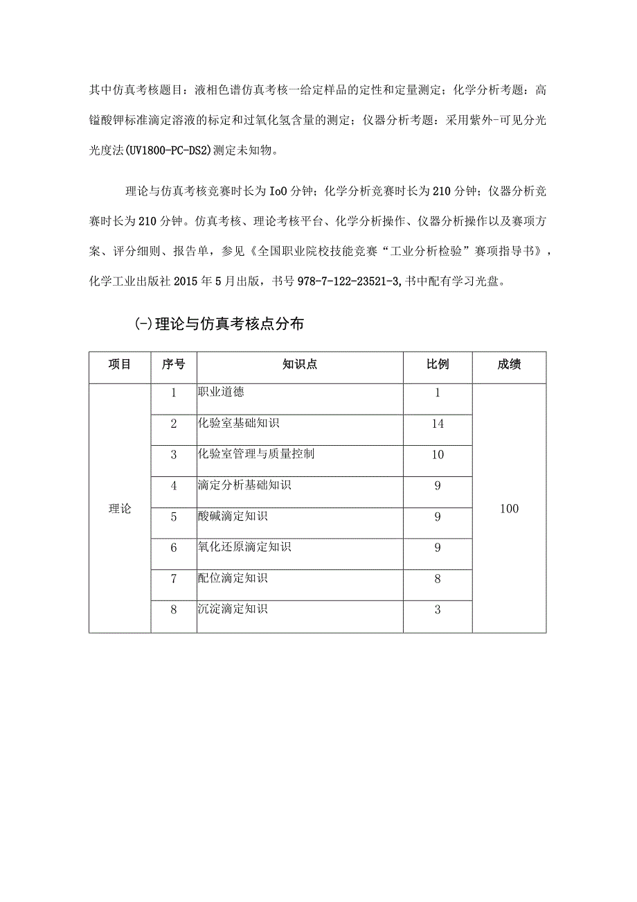 2018年安徽省职业院校技能大赛中职组工业分析检验赛项规程.docx_第2页