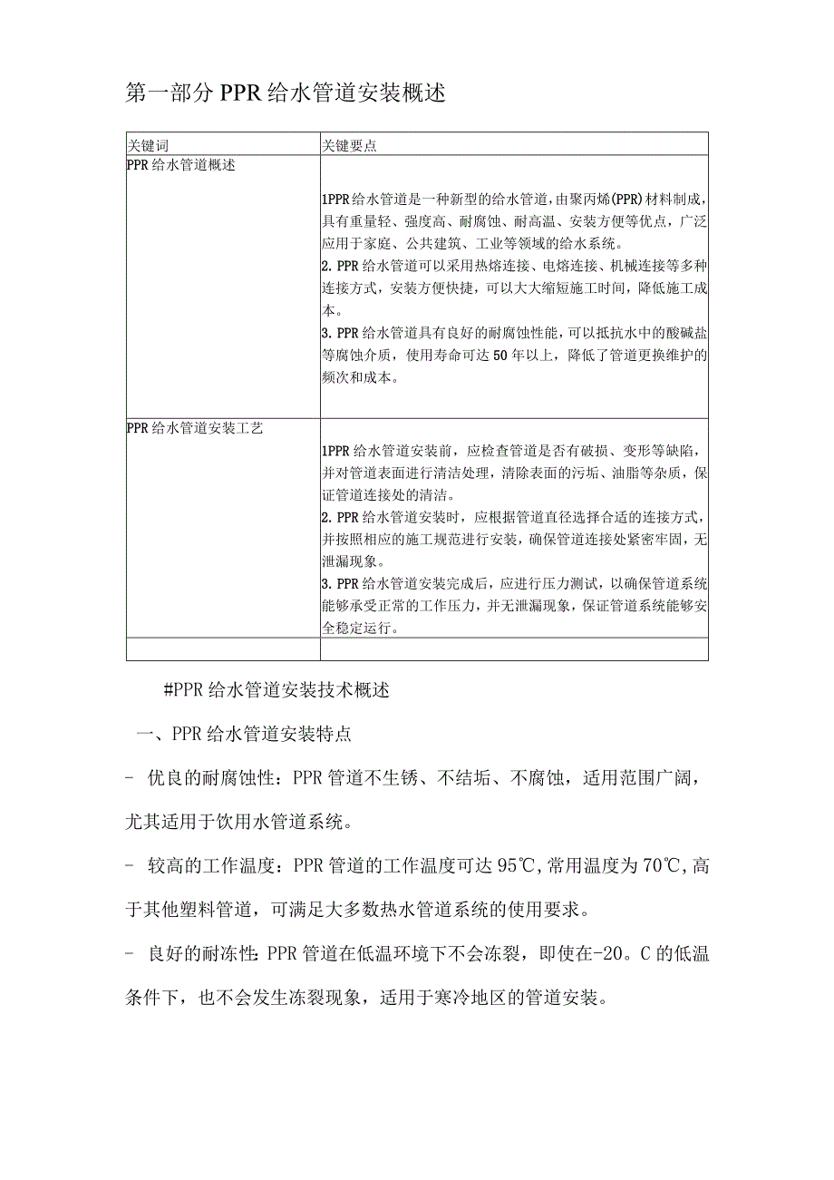 PPR给水管道安装大数据技术应用.docx_第2页