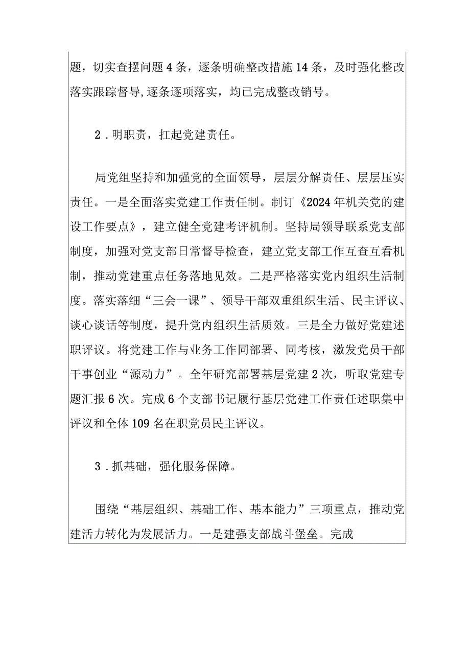 2024年履行基层党建工作责任述职报告（完整版）.docx_第3页