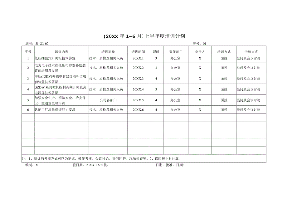 XX电力科技股份有限公司202X年度培训计划（2024年）.docx_第2页