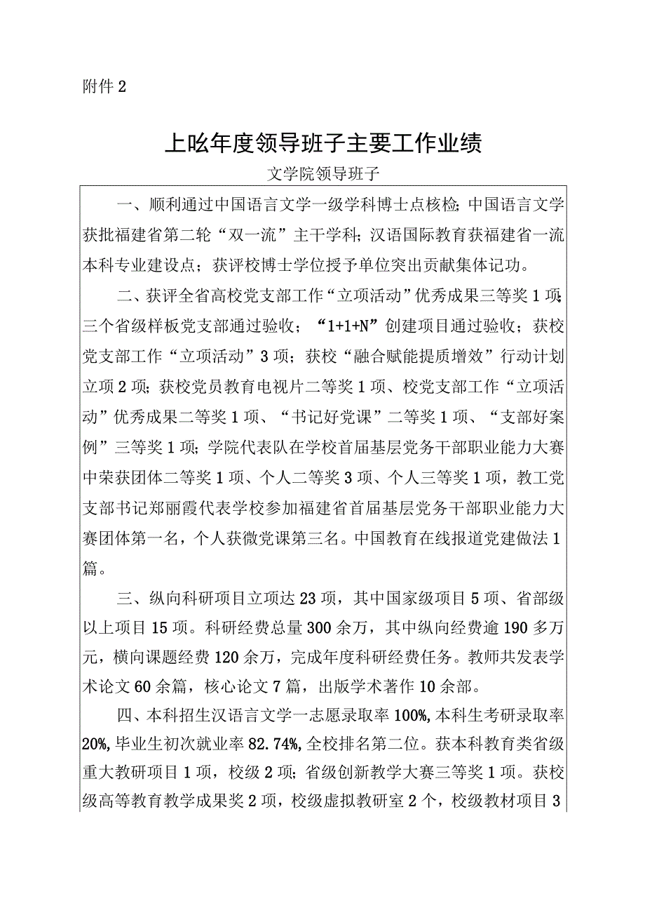 2022年附件2文学院年度领导班子主要工作业绩.docx_第1页