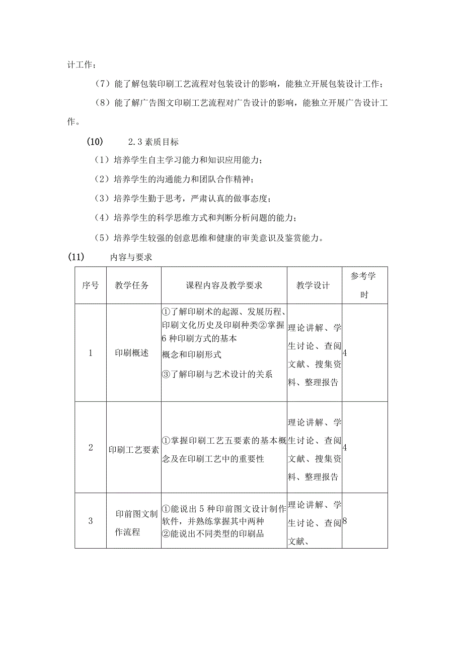 《印刷工艺》课程标准.docx_第3页