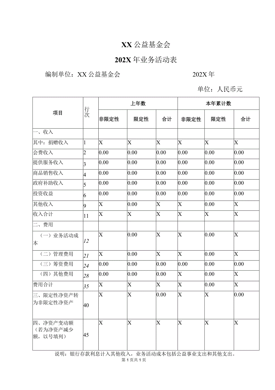 XX公益基金会202X年业务活动表（2016年）.docx_第1页