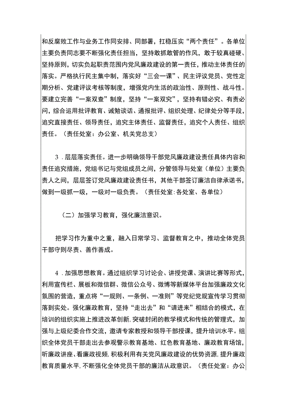 2024版党风廉政建设和反腐败工作计划（最新版）.docx_第2页