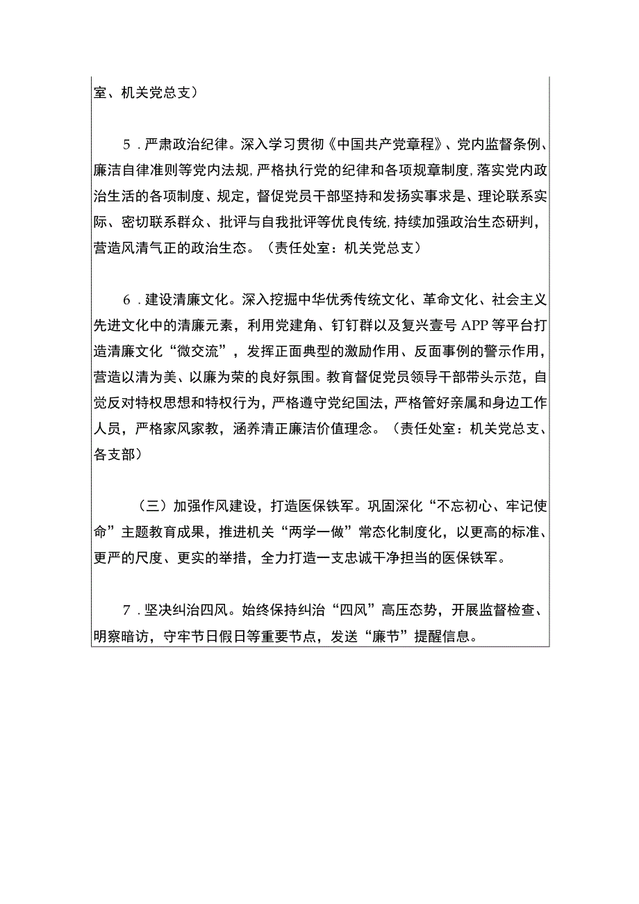 2024版党风廉政建设和反腐败工作计划（最新版）.docx_第3页