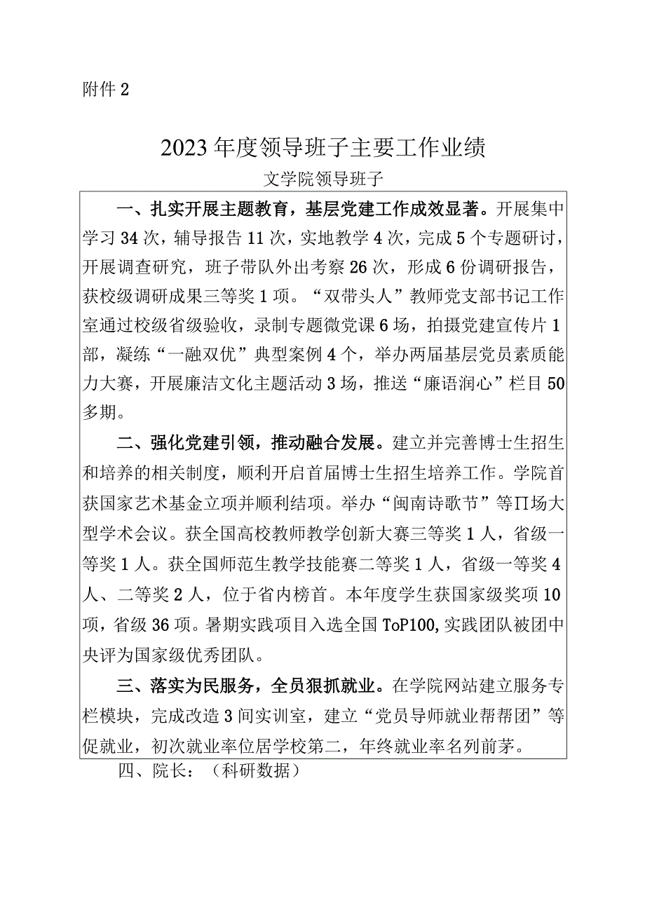 2023年附件2文学院年度领导班子主要工作业绩 - 副本.docx_第1页