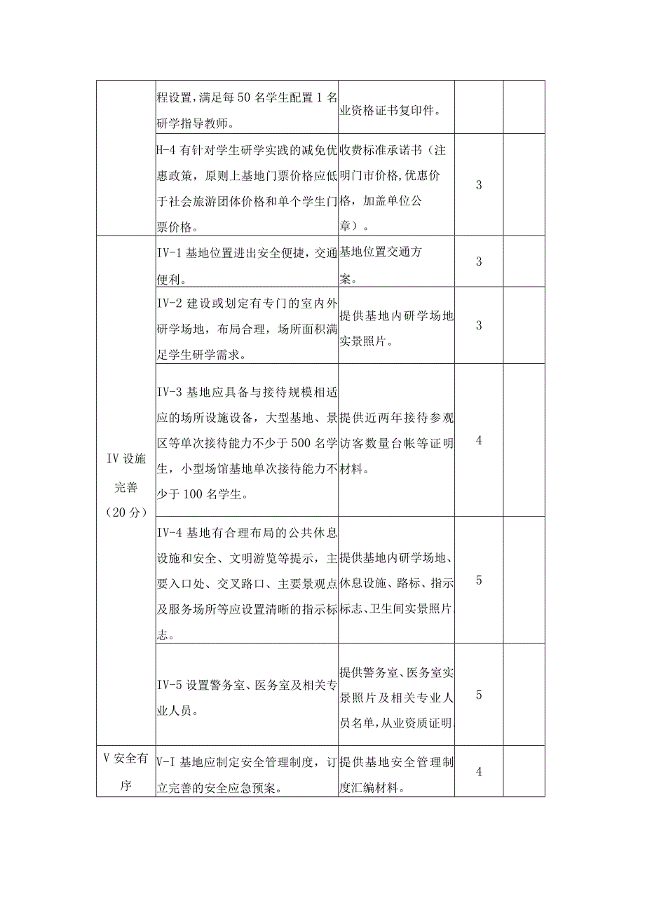 中小学研学旅行基地评分细则.docx_第2页