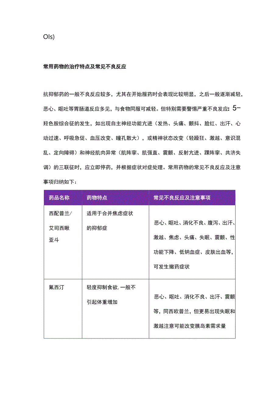 2024常用抗抑郁药物的应用要点（附表）.docx_第3页