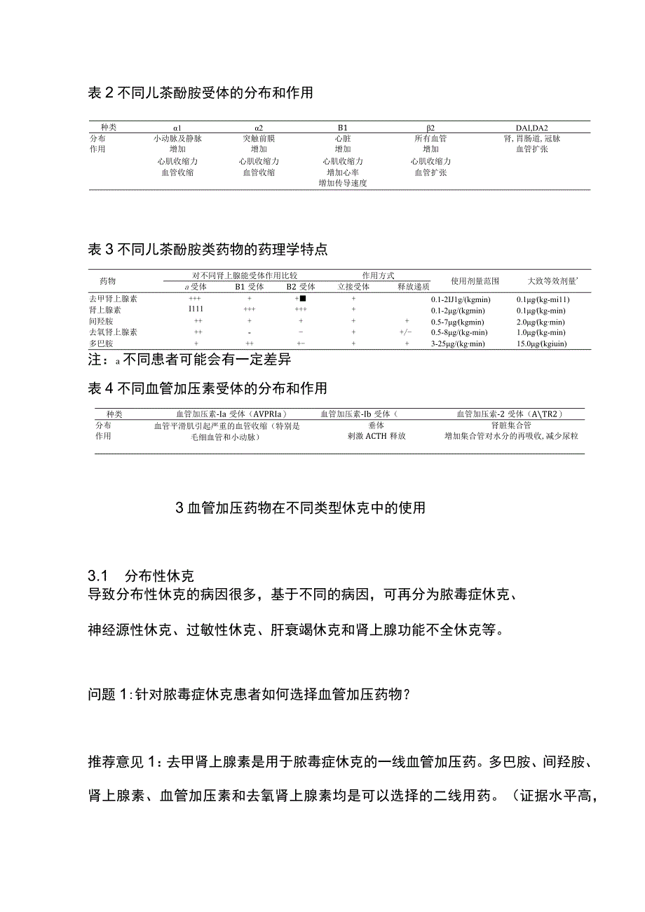 2023血管加压药物在急诊休克中的应用专家共识（完整版）.docx_第3页