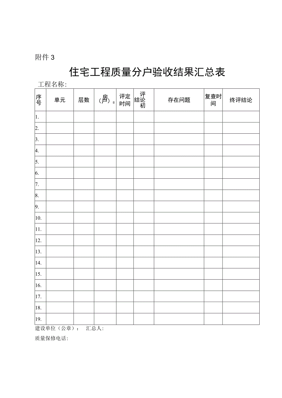 住宅工程质量分户验收结果汇总表.docx_第1页