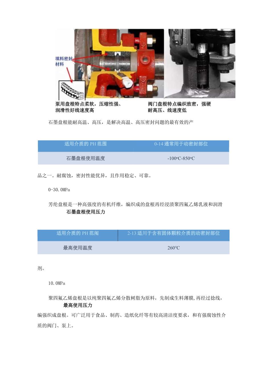 7种机械设计制造中常用的动密封形式总结.docx_第2页