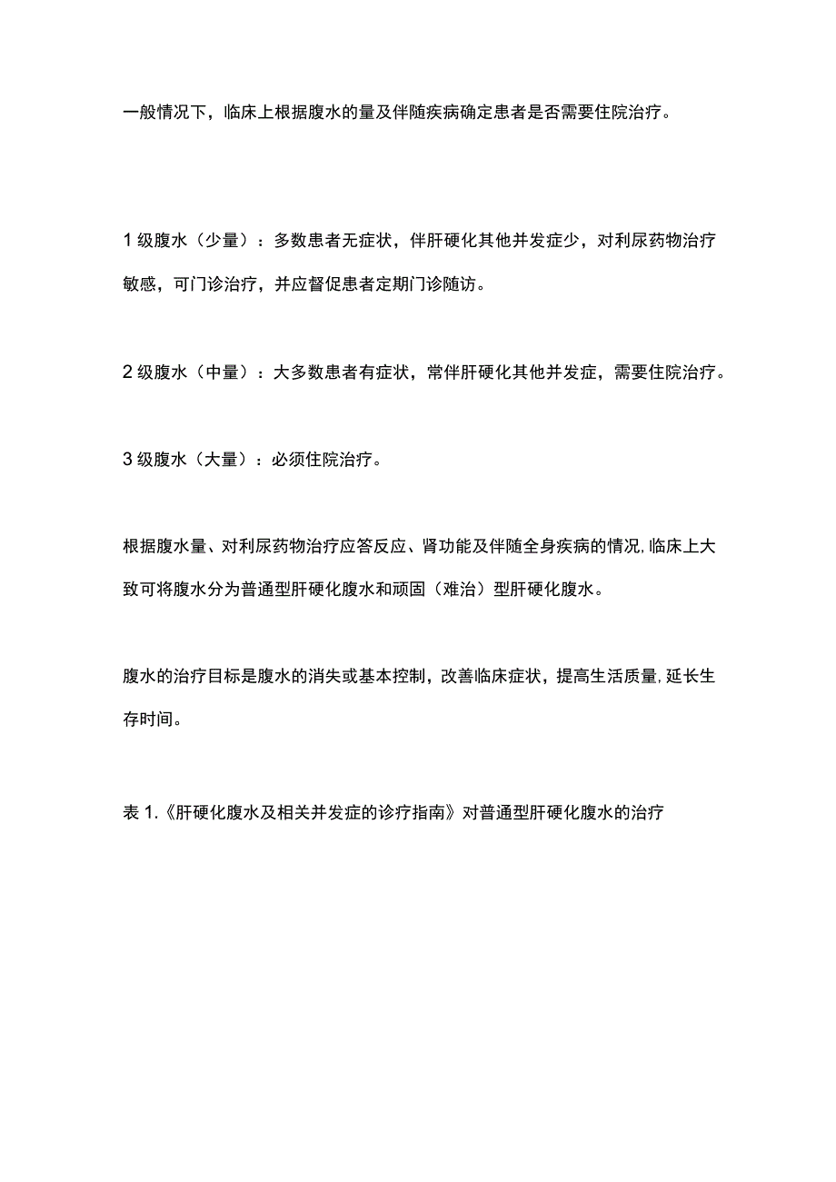 2024肝硬化腹水治疗原则和药物（附表）.docx_第3页