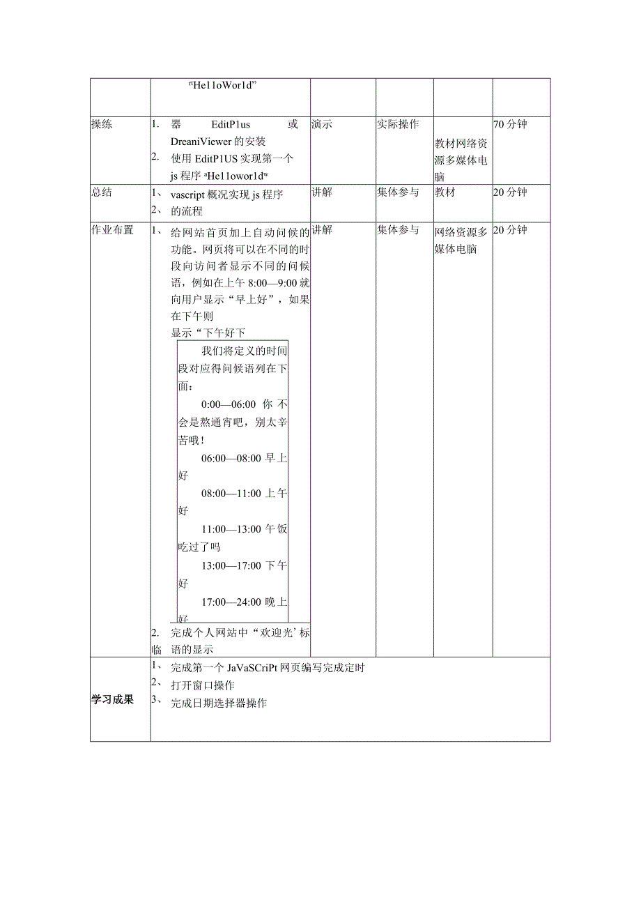 Javascript程序设计 教案全套-教学单元设计 孙永林 第1--14章 JavaScript概述--- 实训.docx_第3页