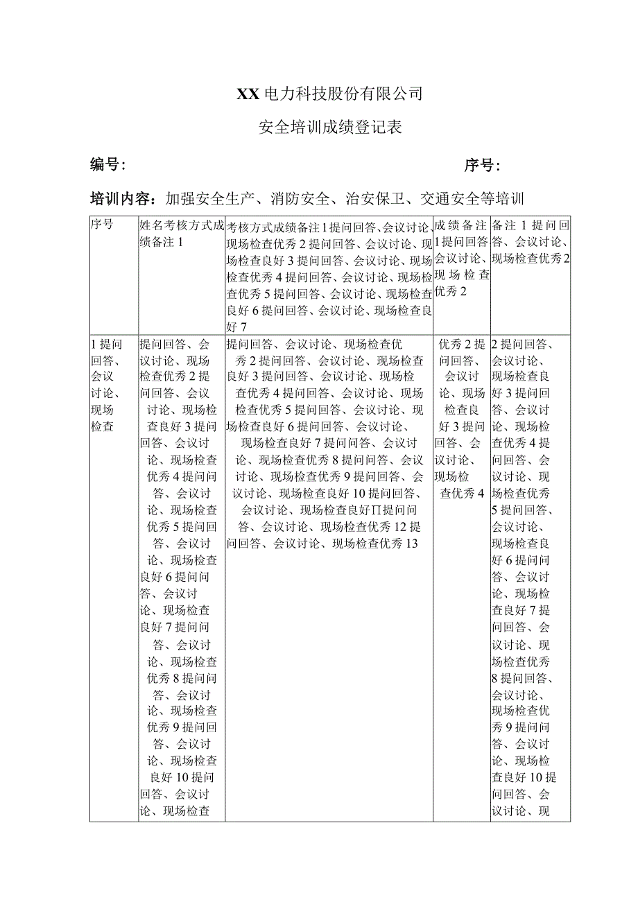 XX电力科技股份有限公司安全培训成绩登记表（2024年）.docx_第1页