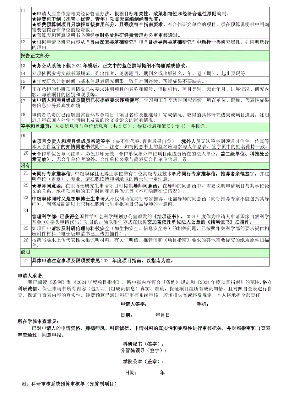 2012年度国家自然科学基金申报书形式审查明细表.docx_第2页