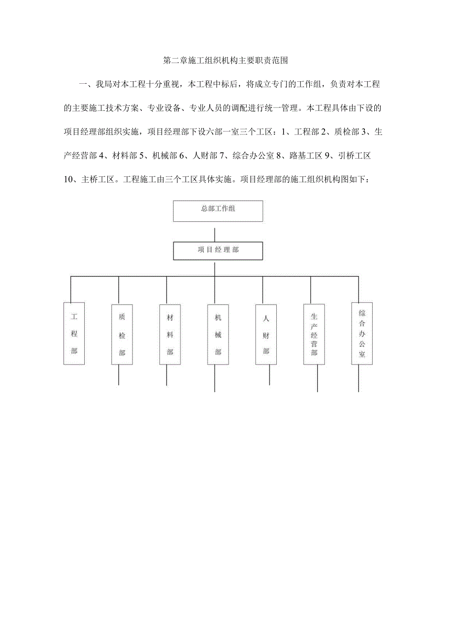 c5 施工组织设计.doc（天选打工人）.docx_第2页