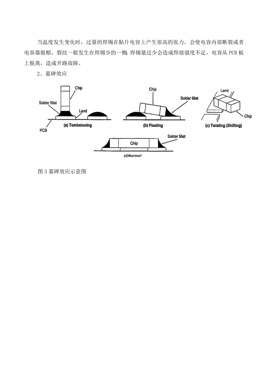 MLCC失效分析全面案例课件.docx_第2页