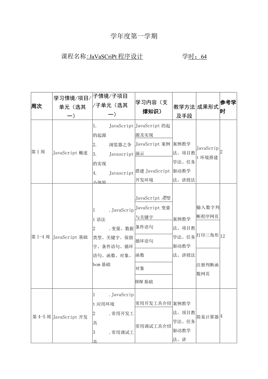 Javascript程序设计 教学进度表.docx_第2页