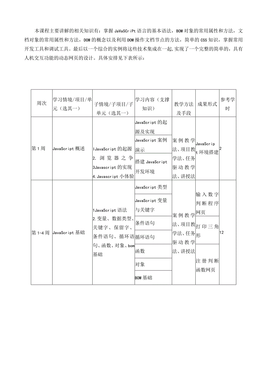 Javascript程序设计 孙永林 课程标准、授课计划、 实训指导书 实训项目1--7 JavaScript环境搭建--验证登陆悠闲网.docx_第3页