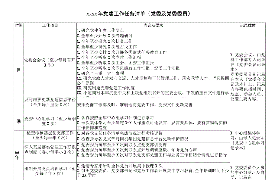 2020032013党建2020年党建工作任务清单.docx_第1页