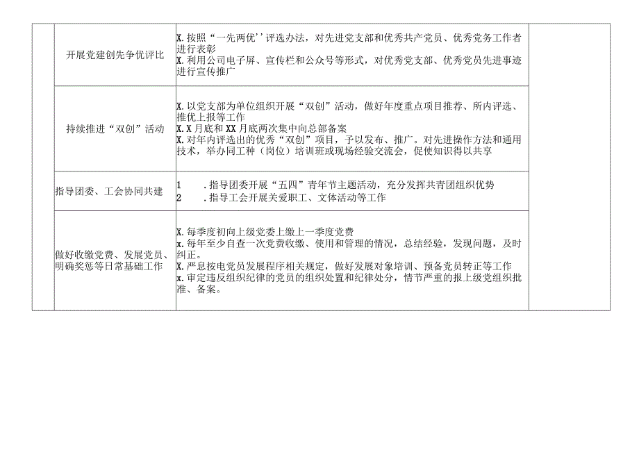 2020032013党建2020年党建工作任务清单.docx_第3页