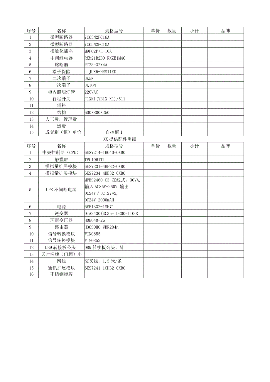 PLC控制柜加工生产合同（2024年XX自动化工程技术有限公司与XX机电科技有限公司）.docx_第2页