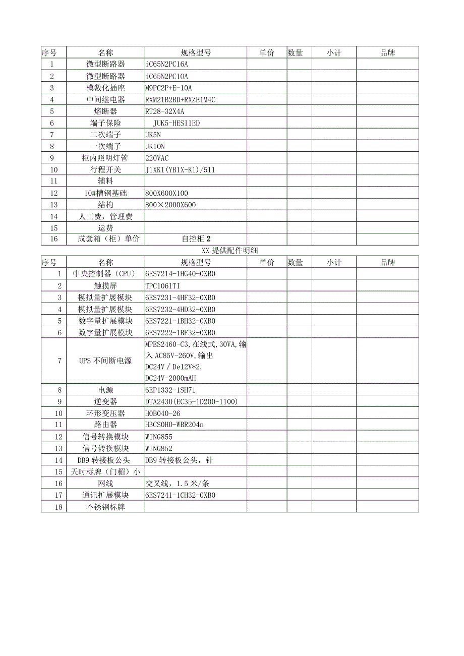 PLC控制柜加工生产合同（2024年XX自动化工程技术有限公司与XX机电科技有限公司）.docx_第3页