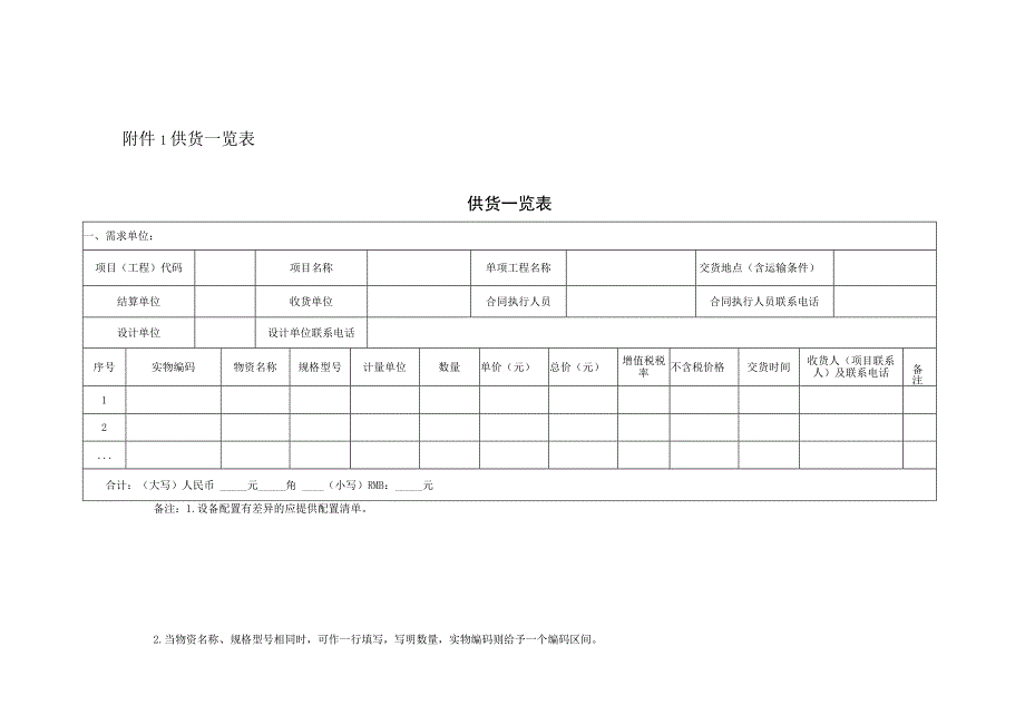 中国南方电网有限责任公司货物框架采购标准合同文本（订单合同）（2024年版）.docx_第3页