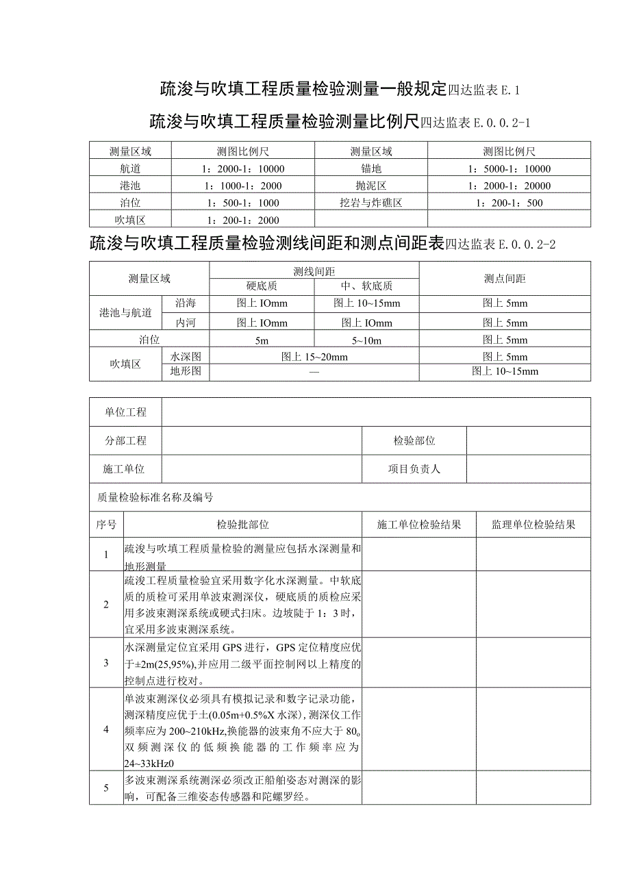 E1疏浚与吹填工程质量检验测量一般规定.docx_第1页