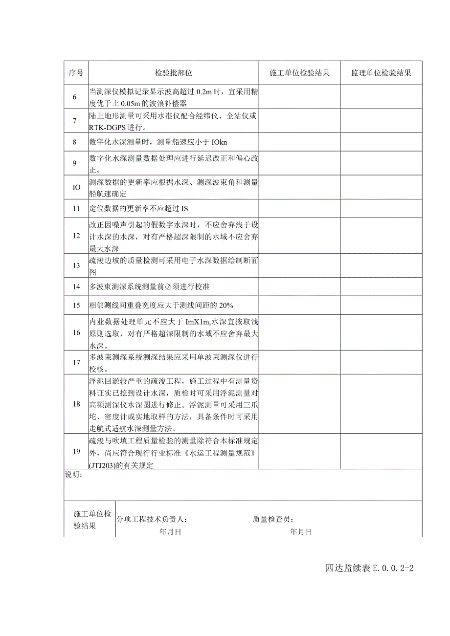 E1疏浚与吹填工程质量检验测量一般规定.docx_第2页