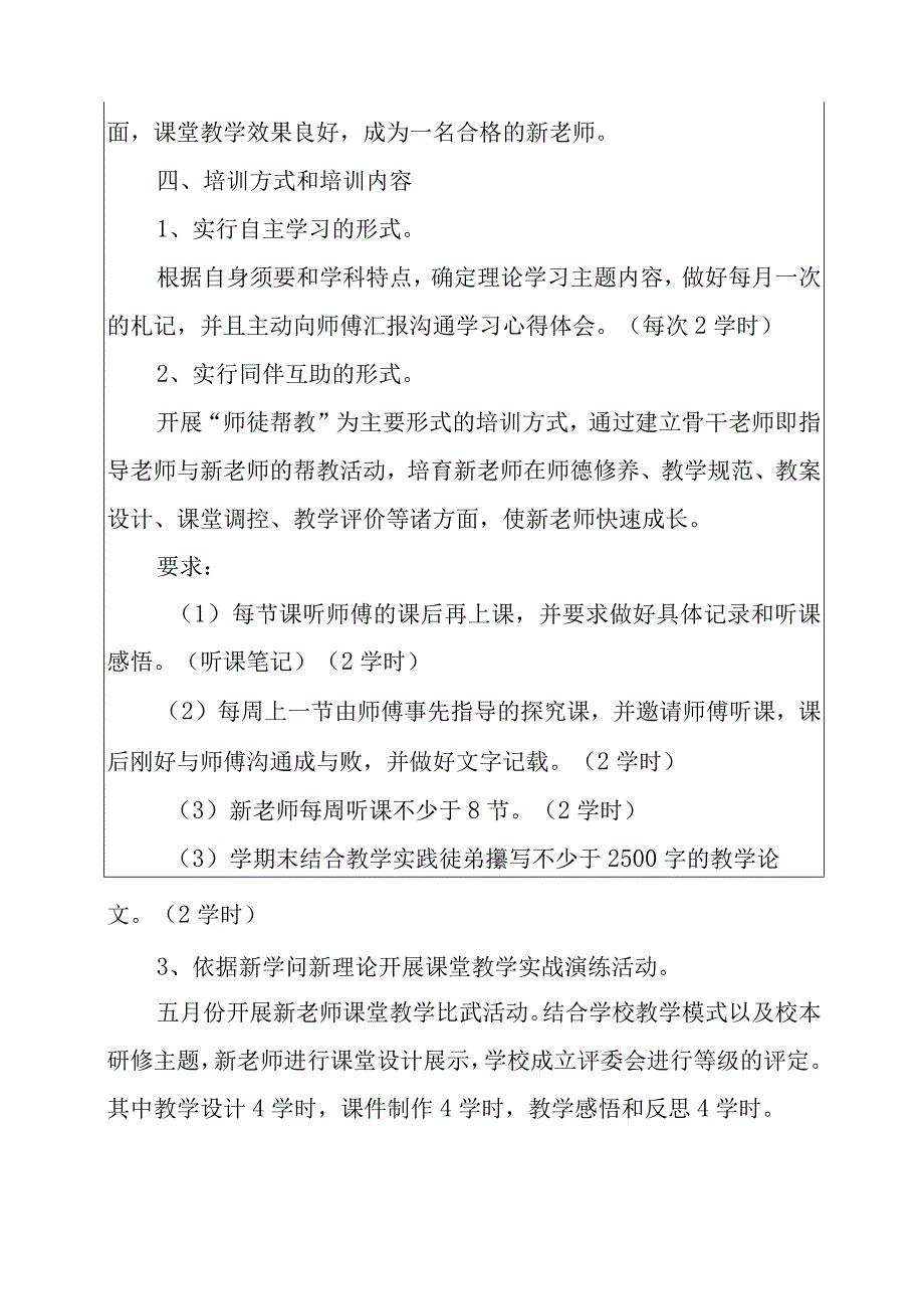 2022年学校新教师培训工作总结.docx_第2页