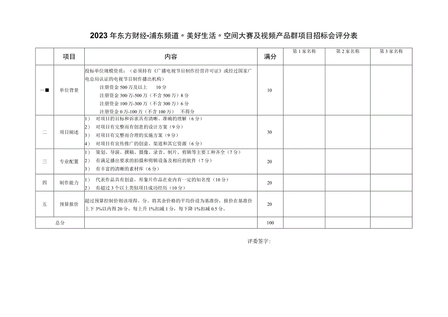 2020年东方财经浦东频道“美好生活”空间大赛及视频产品群项目招标会评分表.docx_第1页