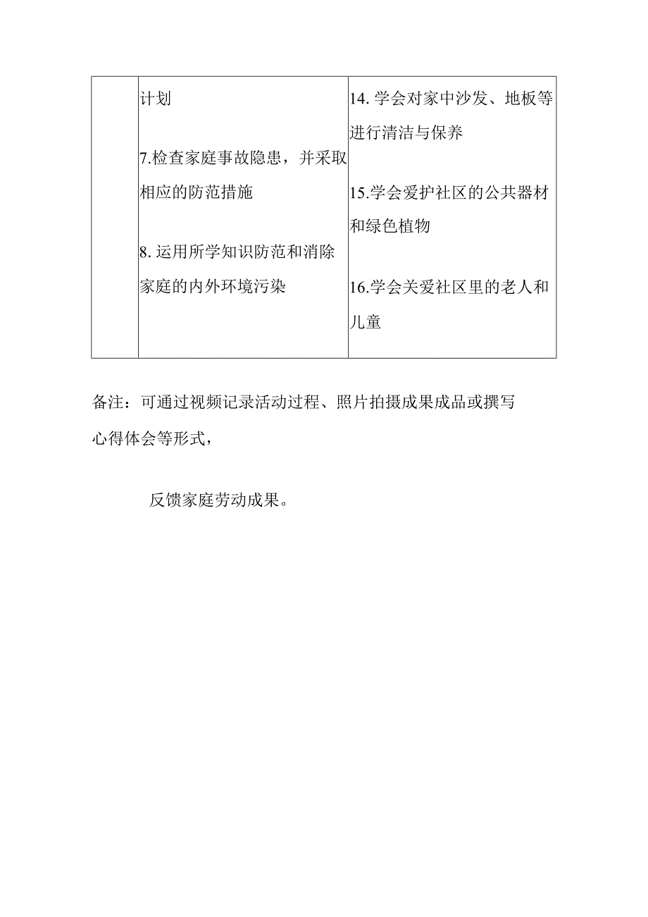 2024中学家庭劳动教育清单（最新版）.docx_第3页