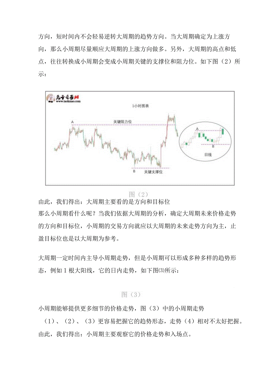 一文讲清“看大做小”的交易策略.docx_第3页