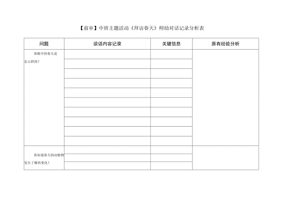 (采荷三幼)中班《拜访春天》师幼对话记录分析表公开课.docx_第1页