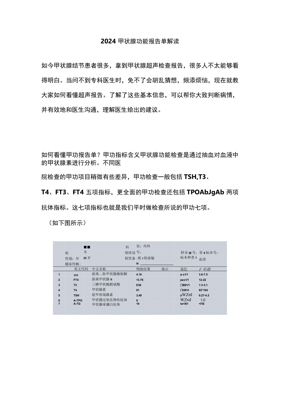 2024甲状腺功能报告单解读.docx_第1页