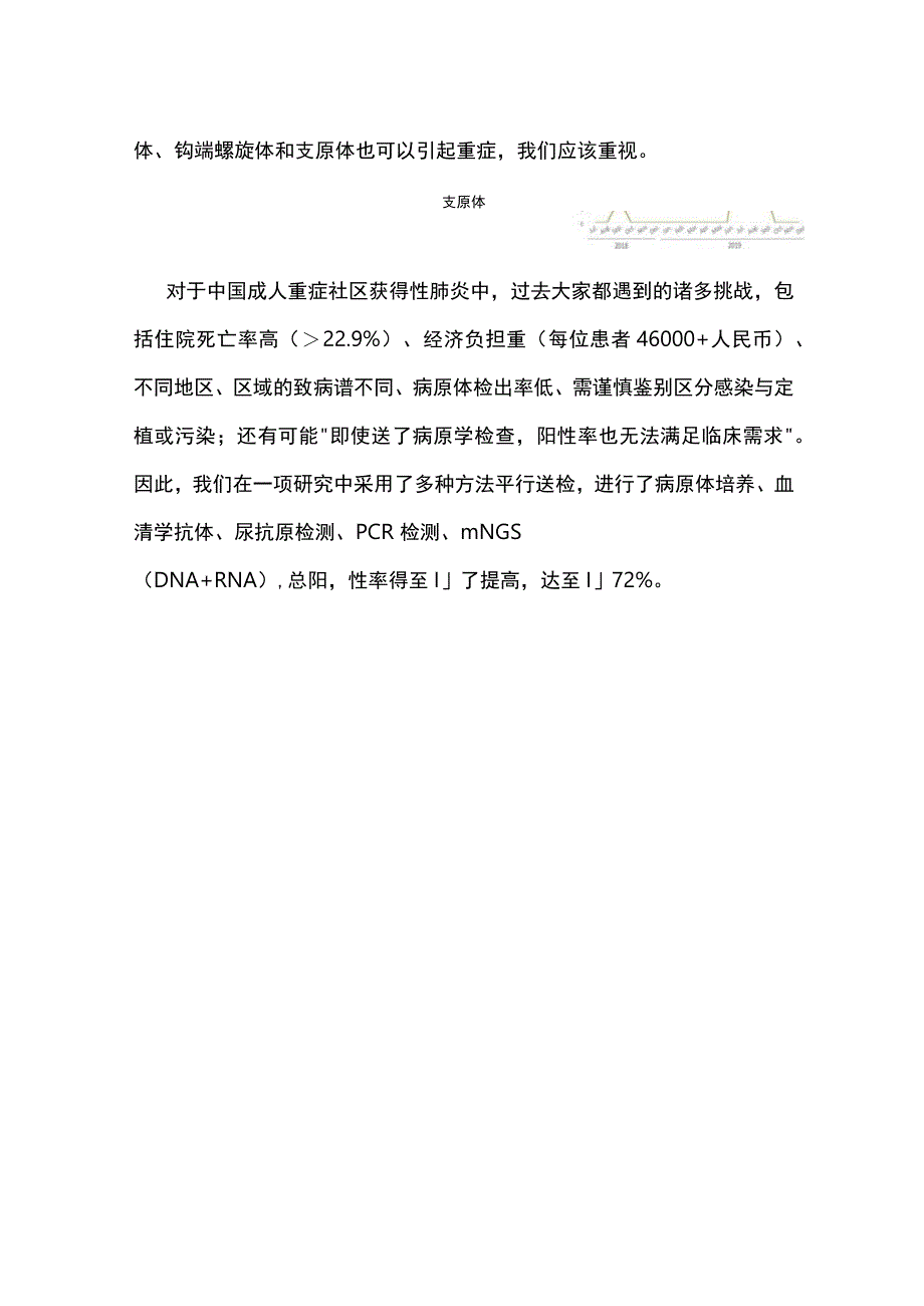 2024呼吸道感染病原学诊断进展.docx_第2页