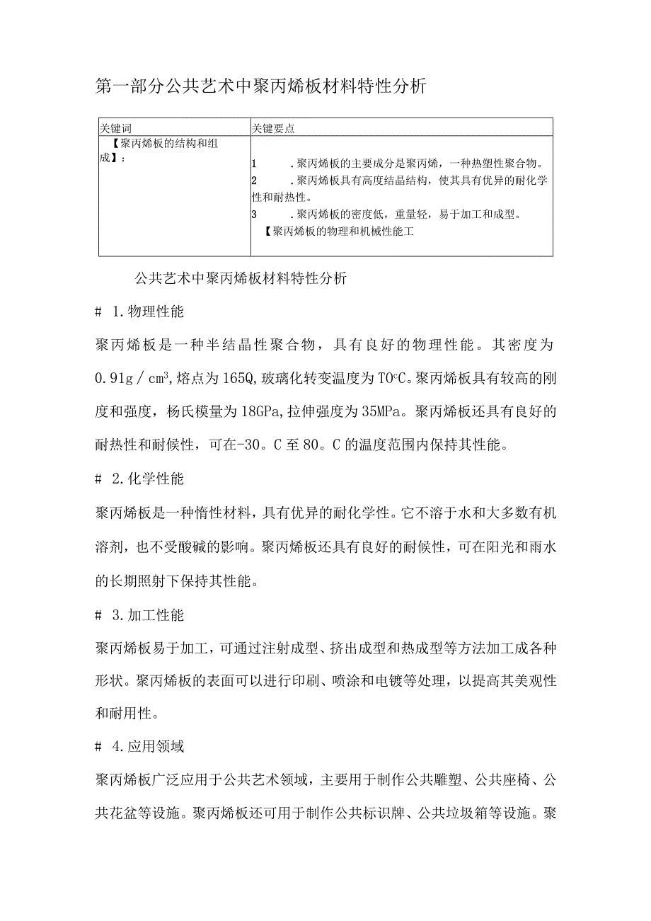 PP板在公共艺术中的应用潜力研究.docx_第2页