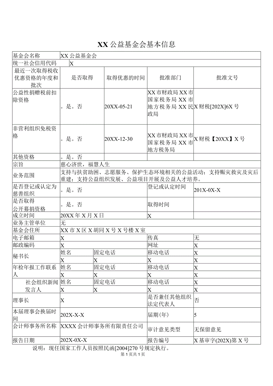 XX公益基金会基本信息（2016年）.docx_第1页