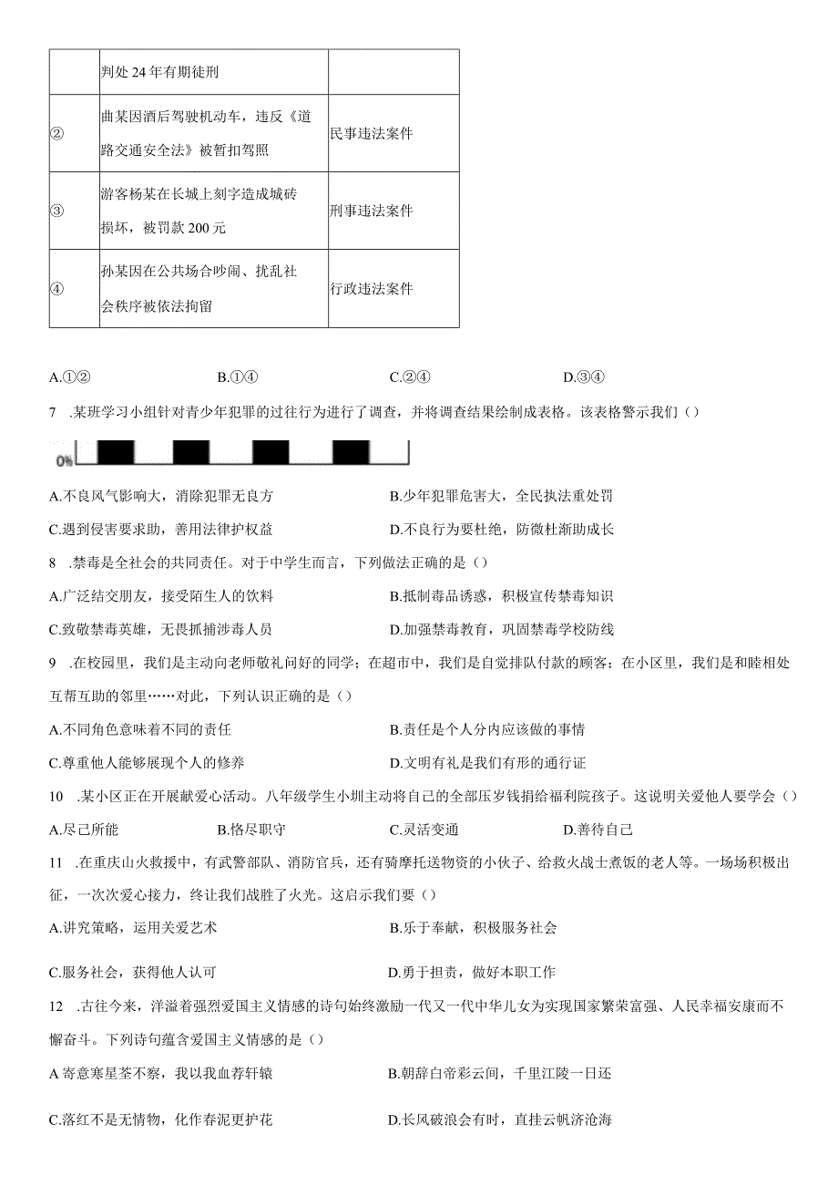 2022-2023学年广东省深圳市宝安区八年级上学期期末考道德与法治试卷 含详解.docx_第2页