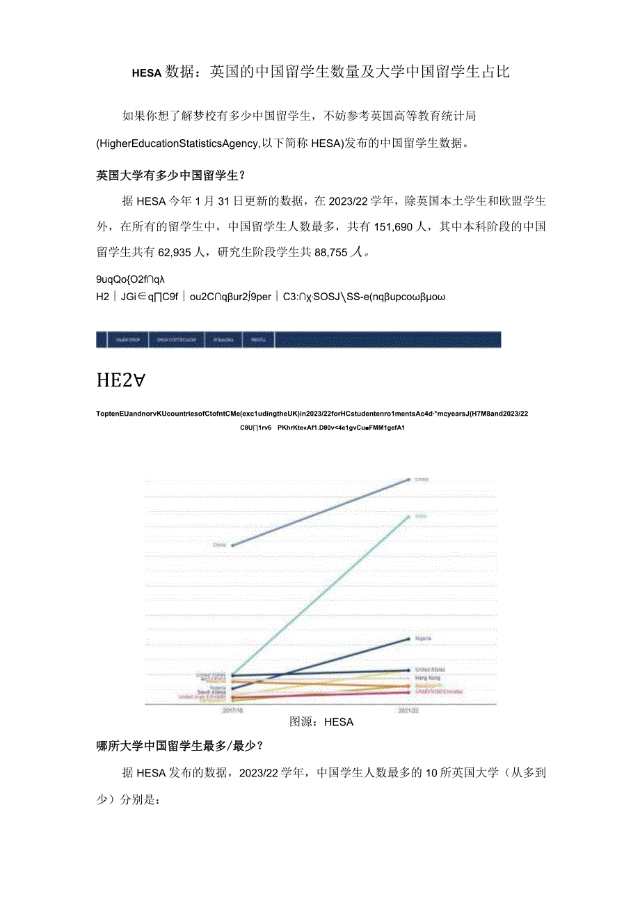 HESA 数据：英国的中国留学生数量及大学中国留学生占比.docx_第1页