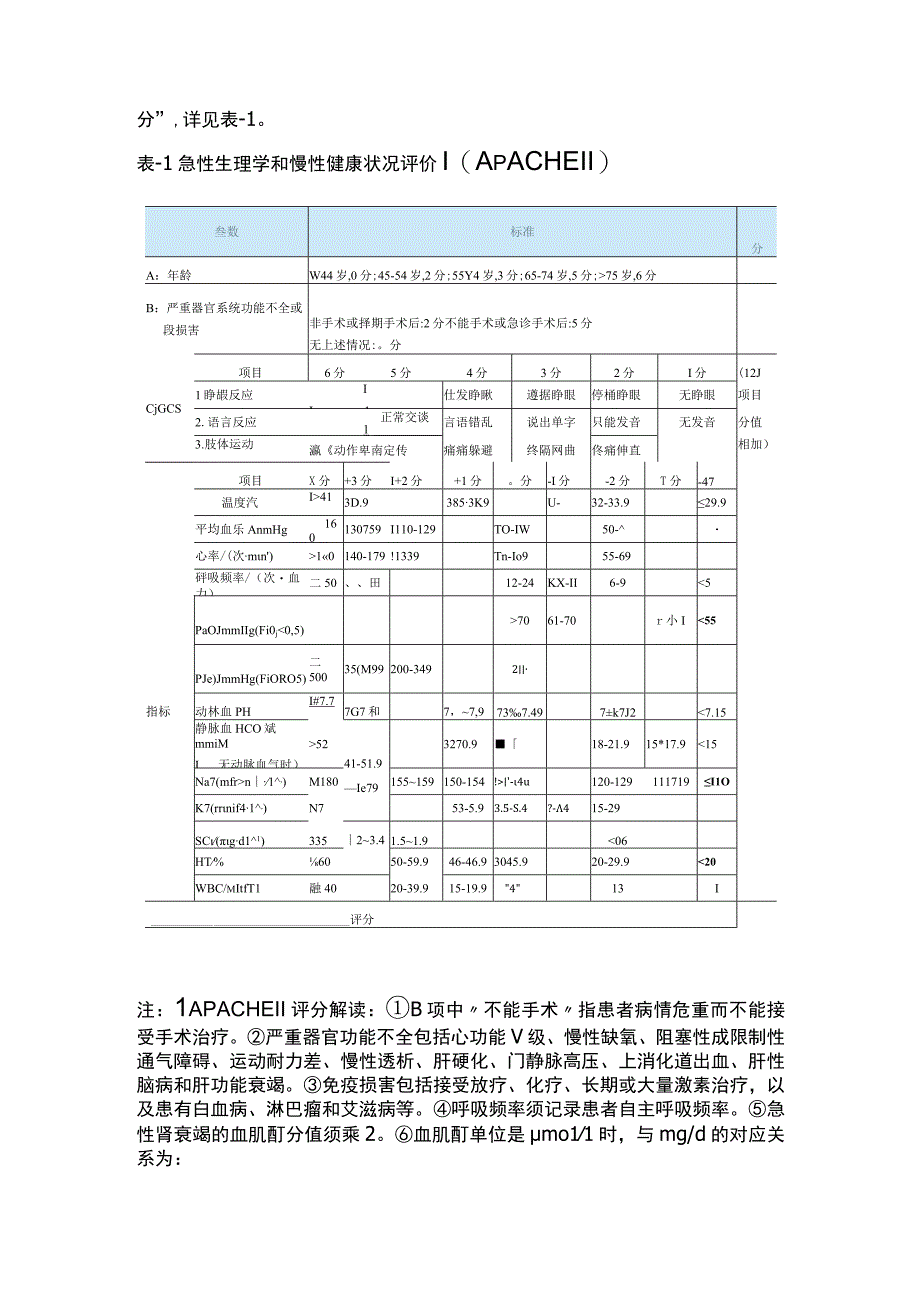 2024危重症患者评估表.docx_第2页