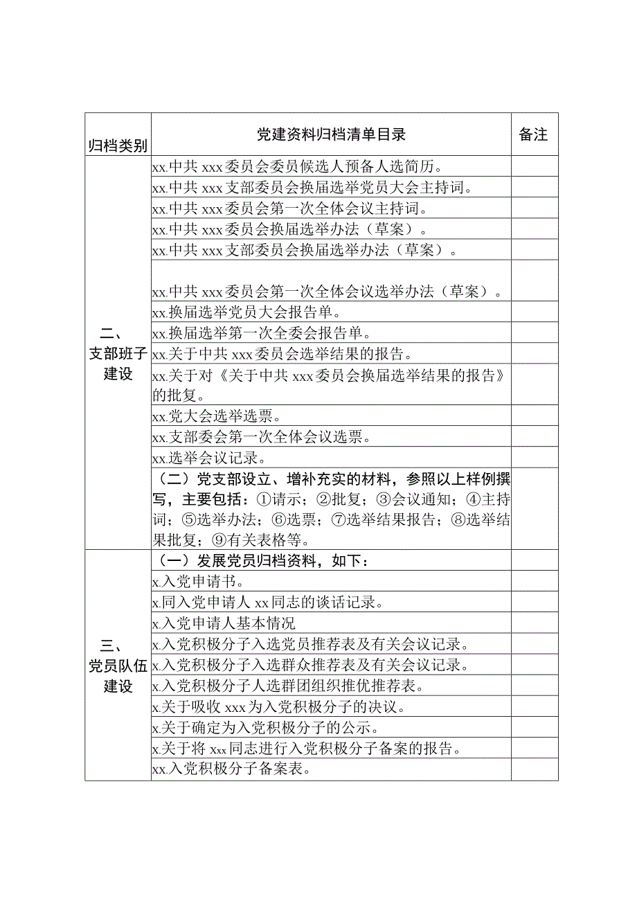 2019120412019年度基层党支部党建资料归档清单.docx_第2页