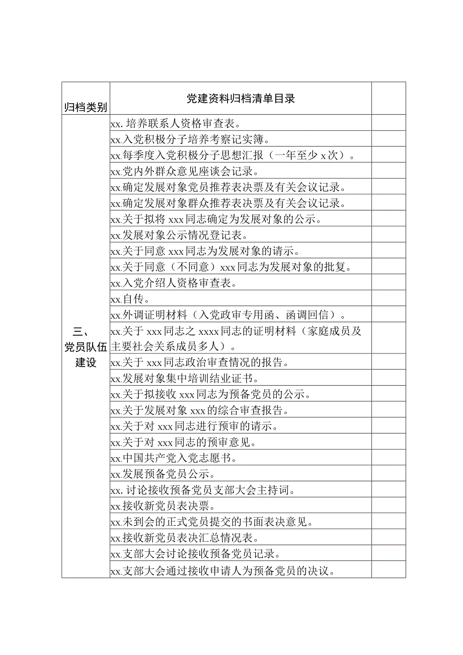 2019120412019年度基层党支部党建资料归档清单.docx_第3页