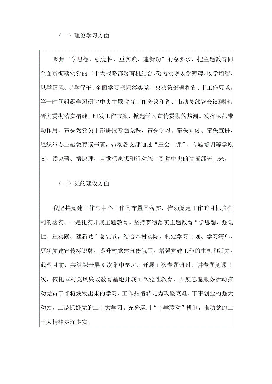 2024年党支部书记个人述职报告（最新版）.docx_第2页