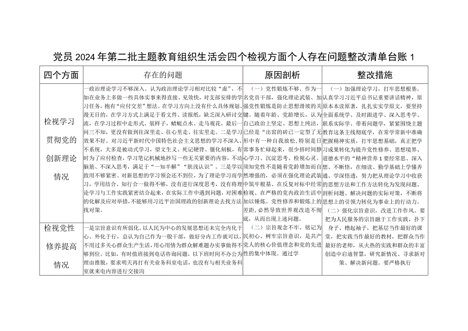 2023-2024年度个人四个检视联系服务群众等4个方面查摆存在问题整改清单台账3篇.docx_第1页