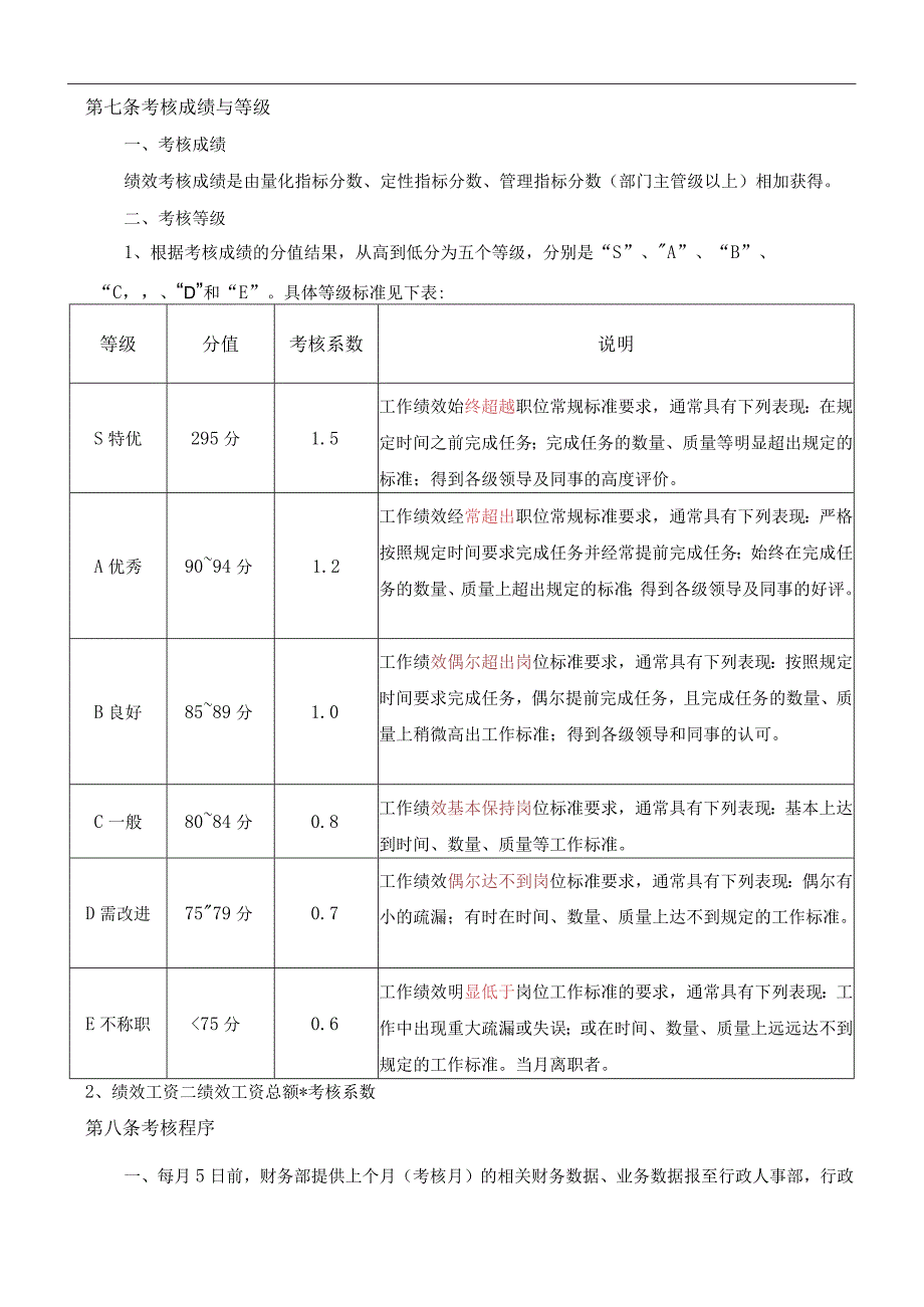 KPI绩效考核制度.docx_第2页