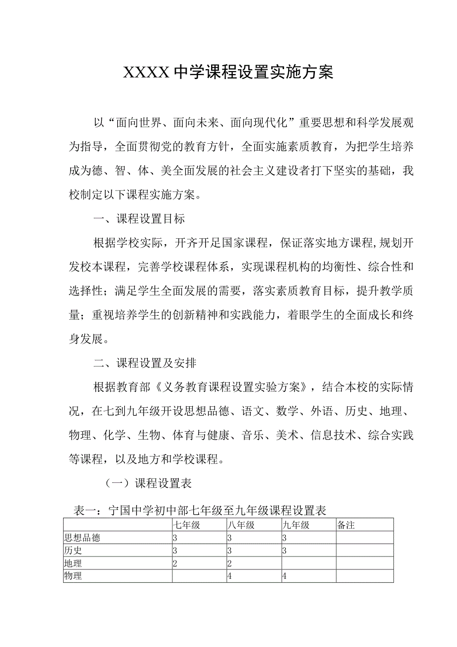 中学课程设置实施方案.docx_第1页