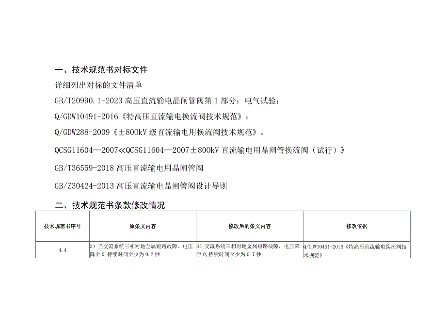 20231122常直换流阀编制说明-天选打工人.docx_第1页